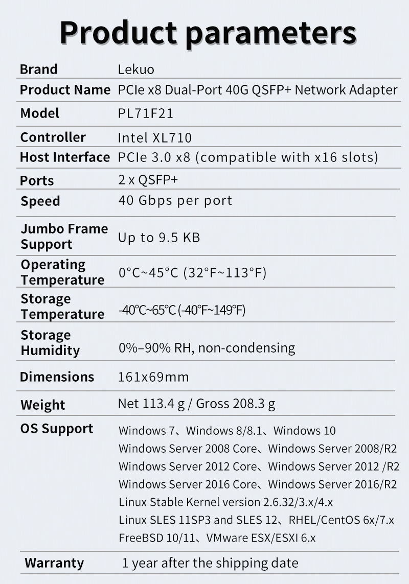 Karta sieciowa X710-QDA2 Dual  – Dual Port 40Gbe Pcie Nic recenzja i cena